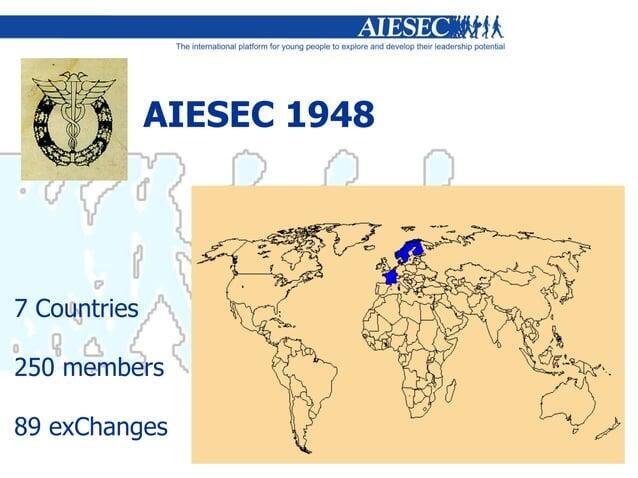 A divided postwar world, 1948